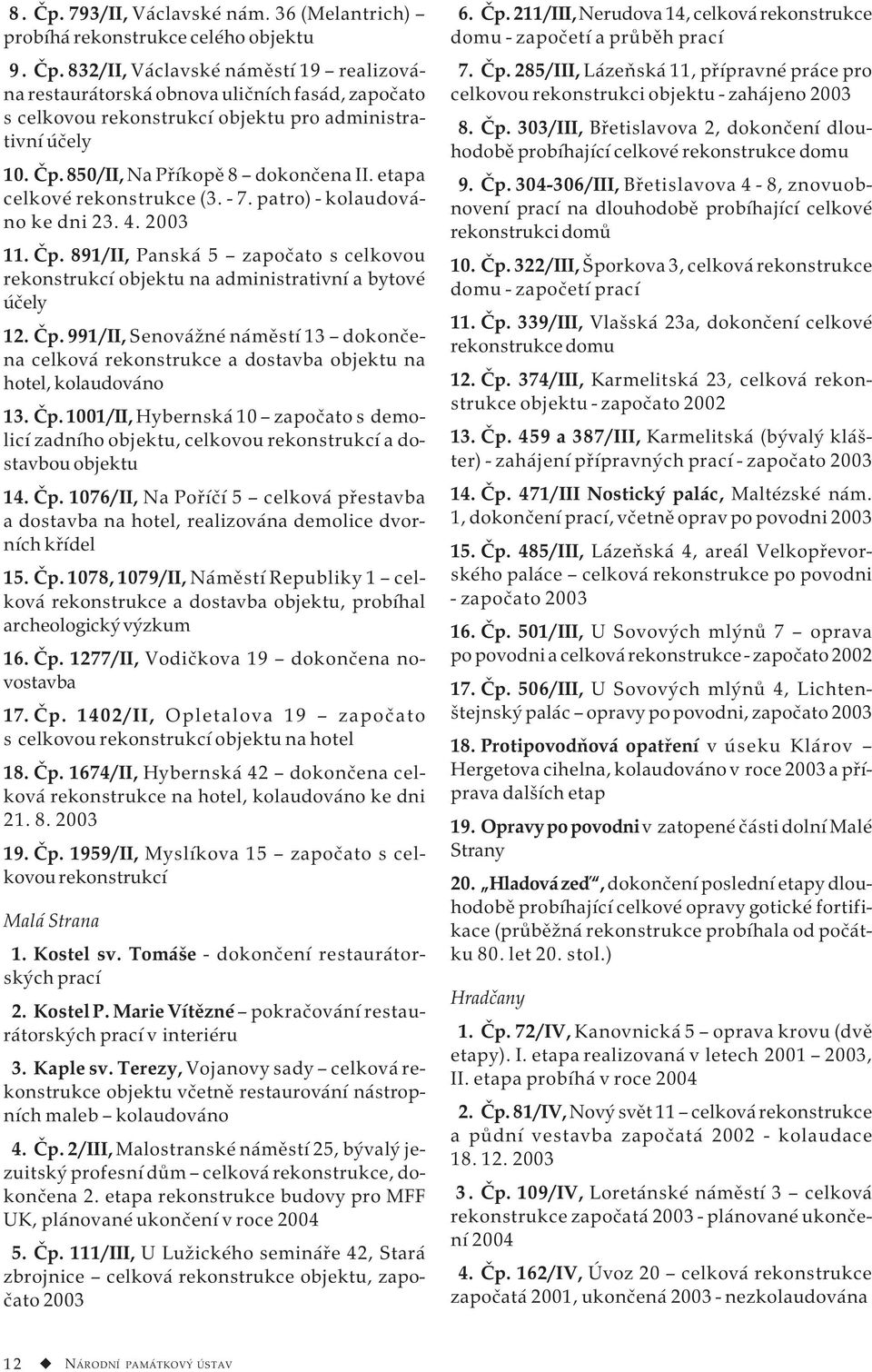 891/II, Panská 5 započato s celkovou rekonstrukcí objektu na administrativní a bytové účely 12. Čp.