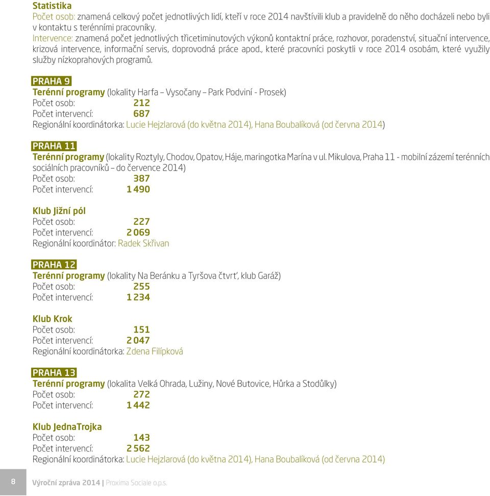 , které pracovníci poskytli v roce 2014 osobám, které využily služby nízkoprahových programů.