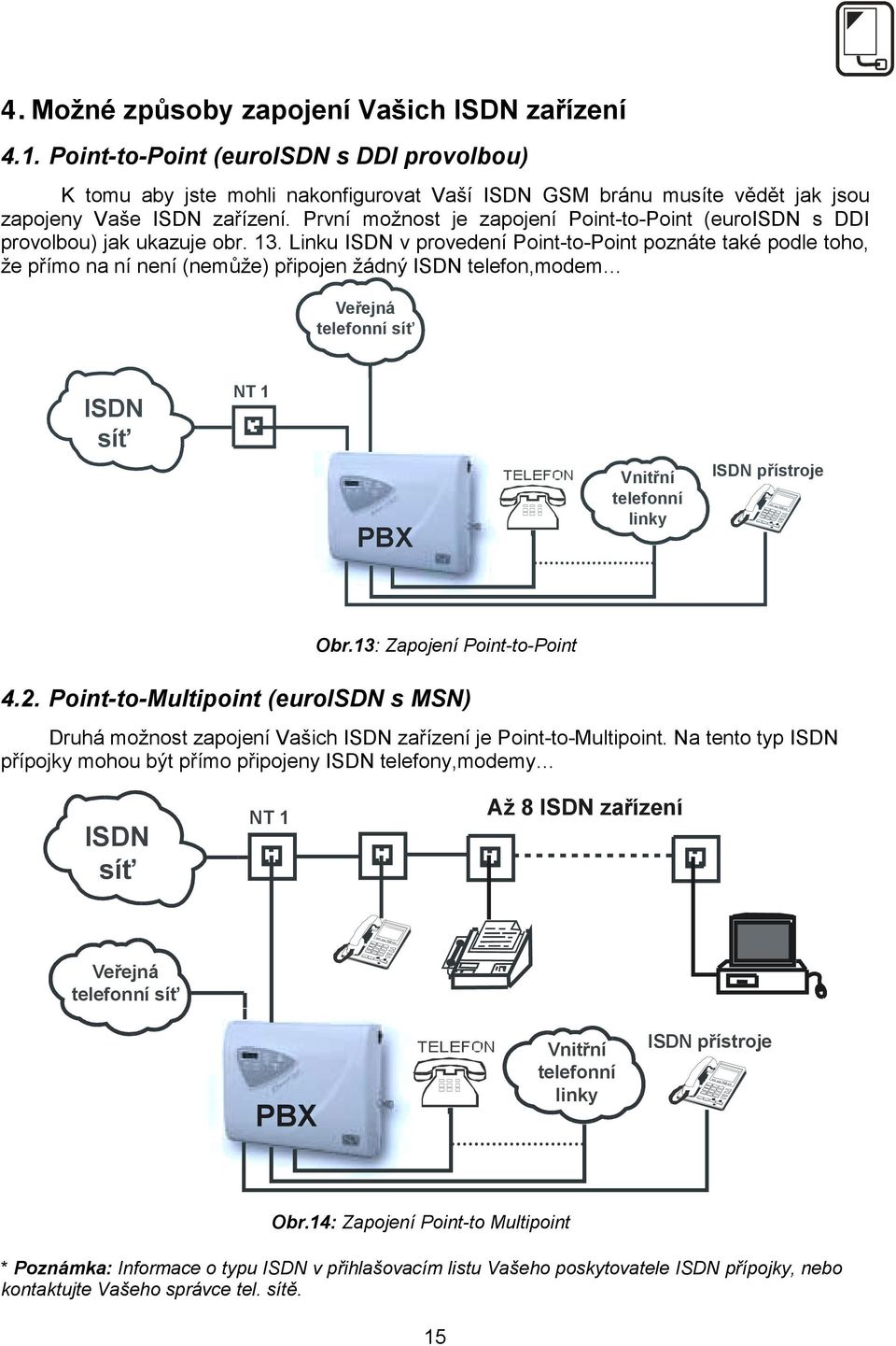 První možnost je zapojení Point-to-Point (euroisdn s DDI provolbou) jak ukazuje obr. 13.