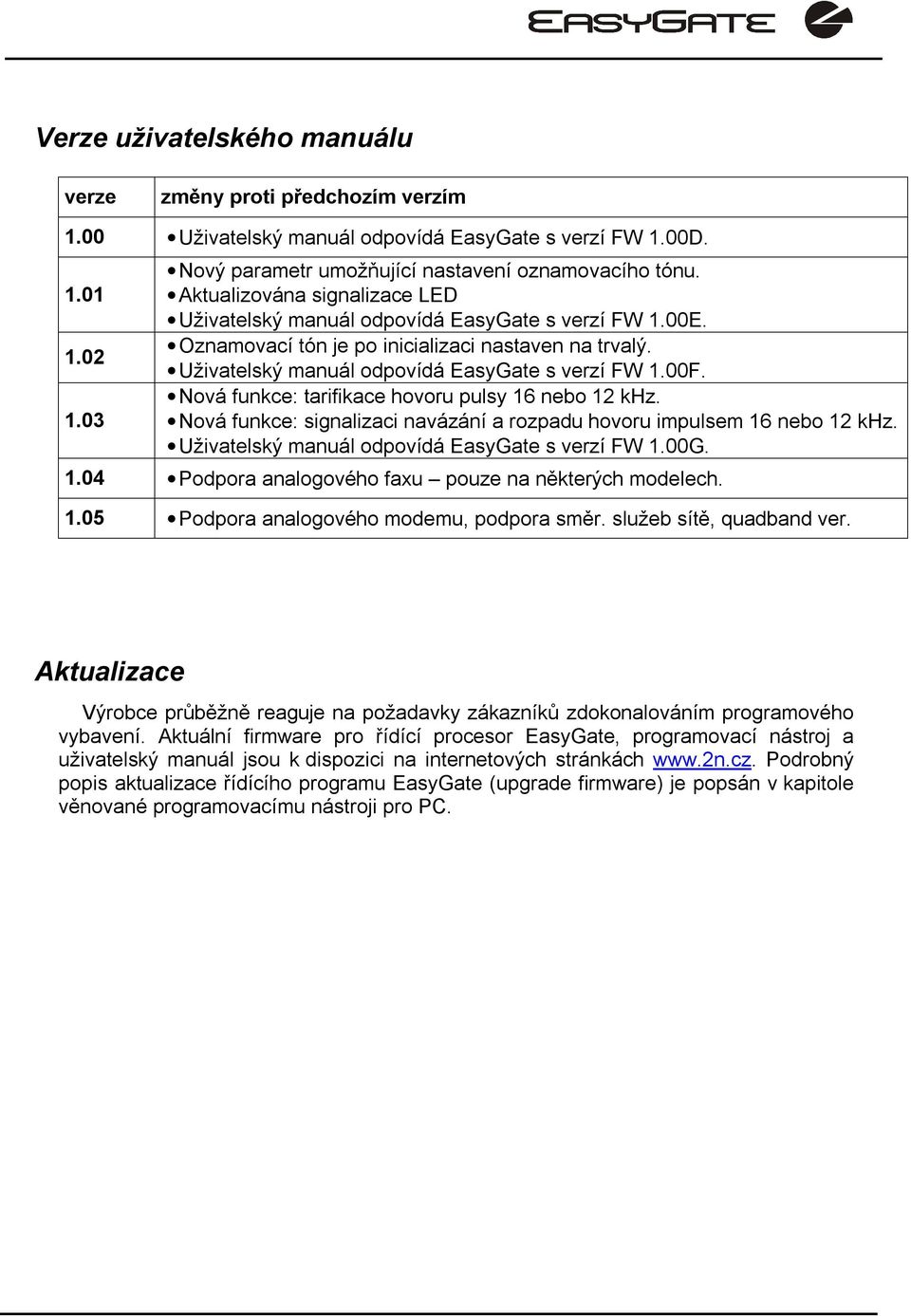 Nová funkce: tarifikace hovoru pulsy 16 nebo 12 khz. Nová funkce: signalizaci navázání a rozpadu hovoru impulsem 16 nebo 12 khz. Uživatelský manuál odpovídá EasyGate s verzí FW 1.00G. 1.04 Podpora analogového faxu pouze na některých modelech.