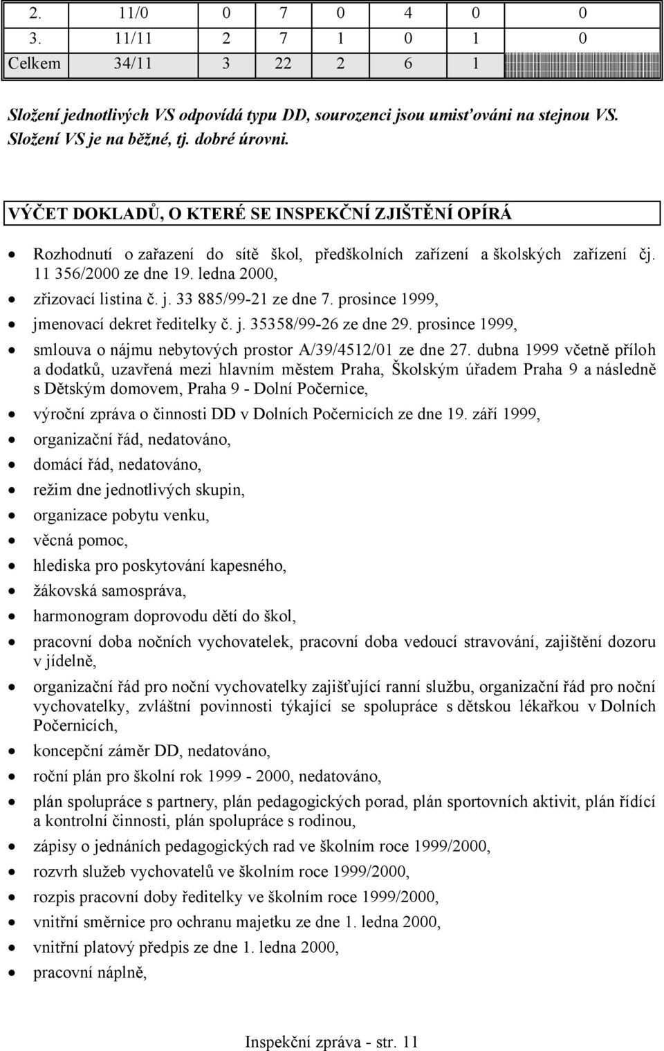 33 885/99-21 ze dne 7. prosince 1999, jmenovací dekret ředitelky č. j. 35358/99-26 ze dne 29. prosince 1999, smlouva o nájmu nebytových prostor A/39/4512/01 ze dne 27.