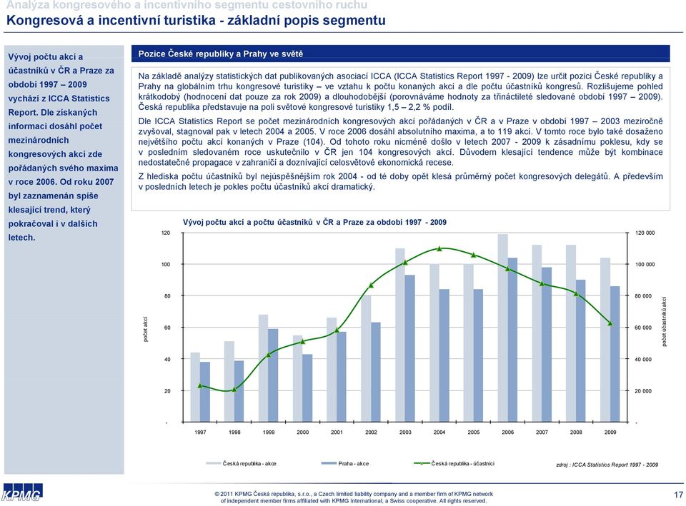 Pozice České republiky a Prahy ve světě Na základě analýzy statistických dat publikovaných asociací ICCA (ICCA Statistics Report 1997-2009) lze určit pozici České republiky a Prahy na globálním trhu