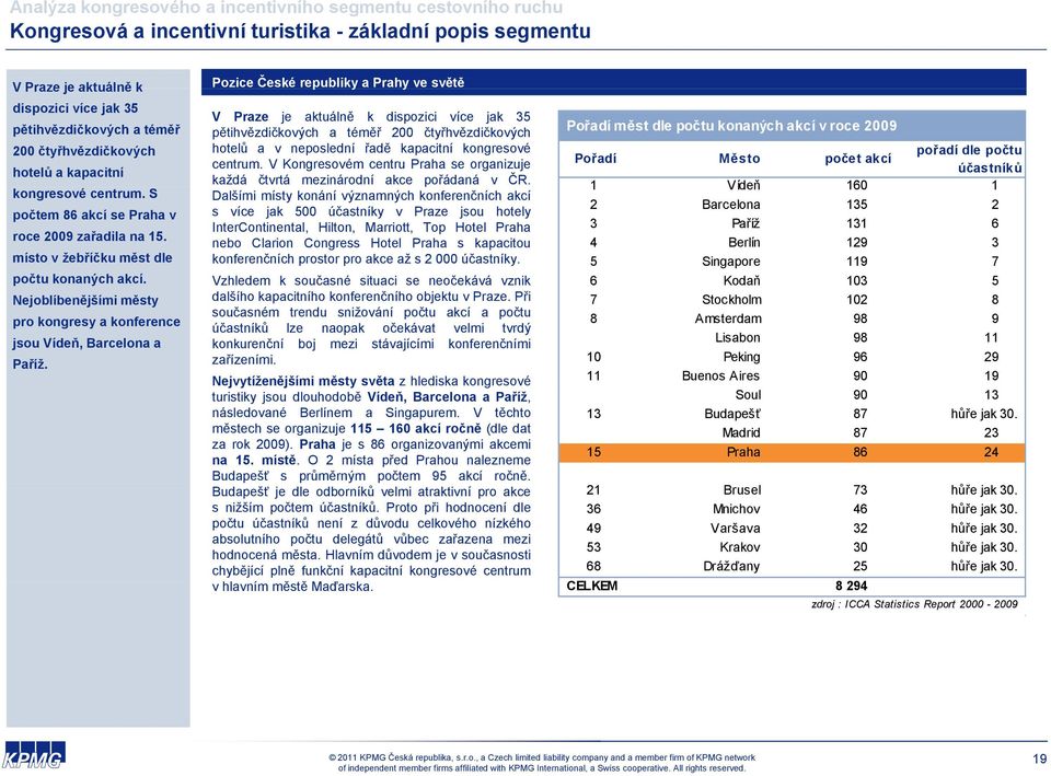 Pozice České republiky a Prahy ve světě V Praze je aktuálně k dispozici více jak 35 pětihvězdičkových a téměř 200 čtyřhvězdičkových Pořadí měst dle počtu konaných akcí v roce 2009 hotelů a v