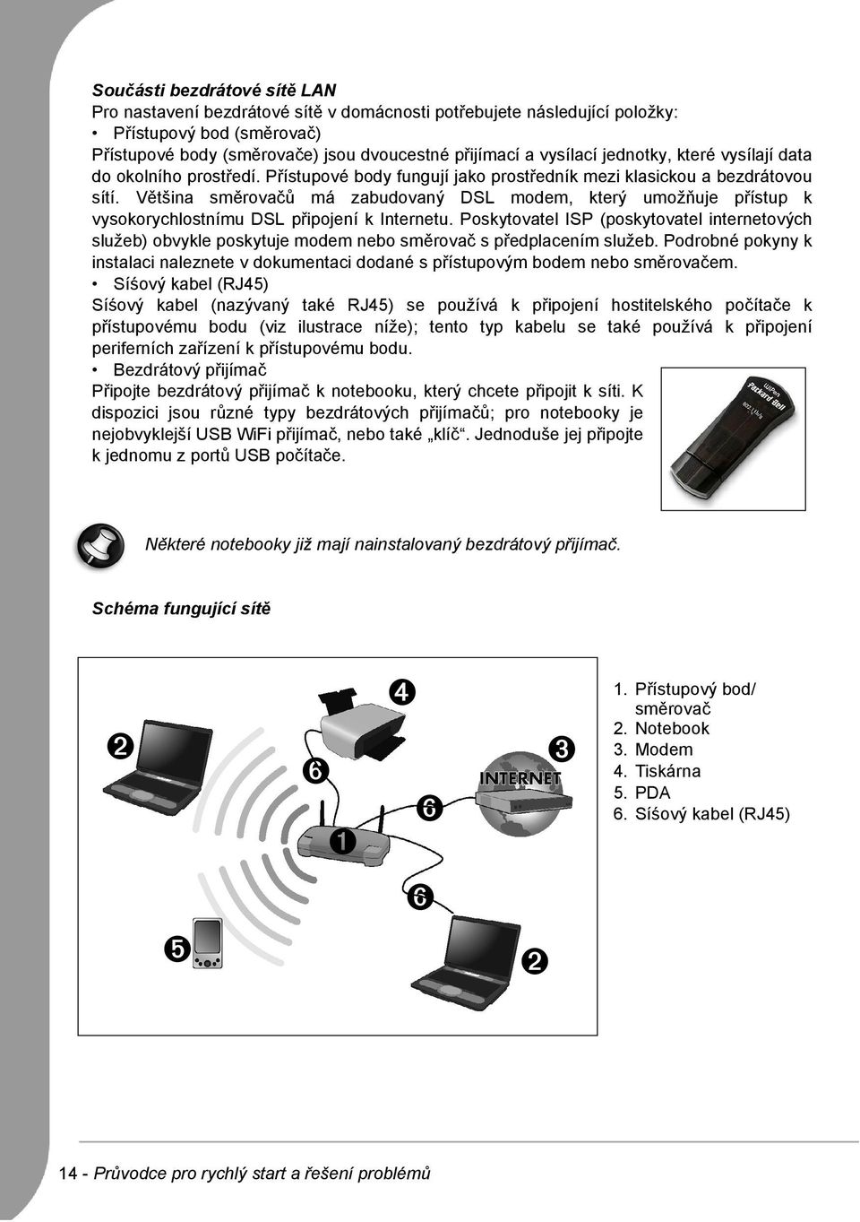 Většina směrovačů má zabudovaný DSL modem, který umožňuje přístup k vysokorychlostnímu DSL připojení k Internetu.