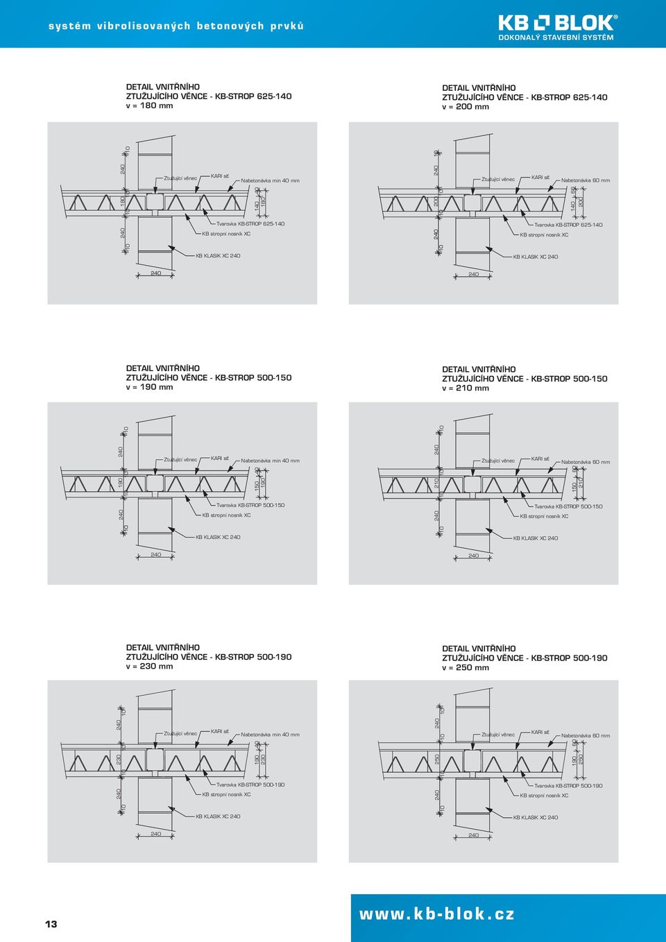 DETAIL VNITŘNÍHO ZTUŽUJÍCÍHO VĚNCE - KB-STROP 500-150 v = 190 mm 190 KB KLASIK XC DETAIL VNITŘNÍHO ZTUŽUJÍCÍHO VĚNCE - KB-STROP 500-150 v = 2 mm 230 Ztužující věnec Ztužující věnec KARI síť 150 40