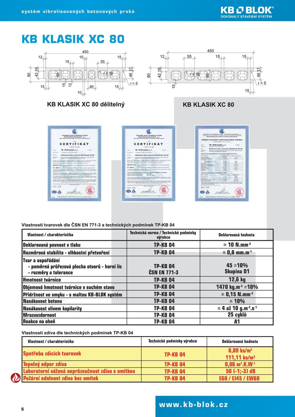 0,8 mm.m -1 45 ±% Skupina D1 12,6 kg 1470 kg.m -3 ±% 0,15 N.mm -2 