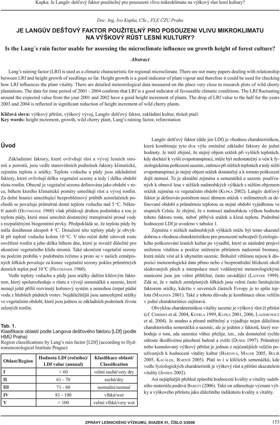 Is the Lang s rain factor usable for assessing the microclimate influence on growth height of forest culture?