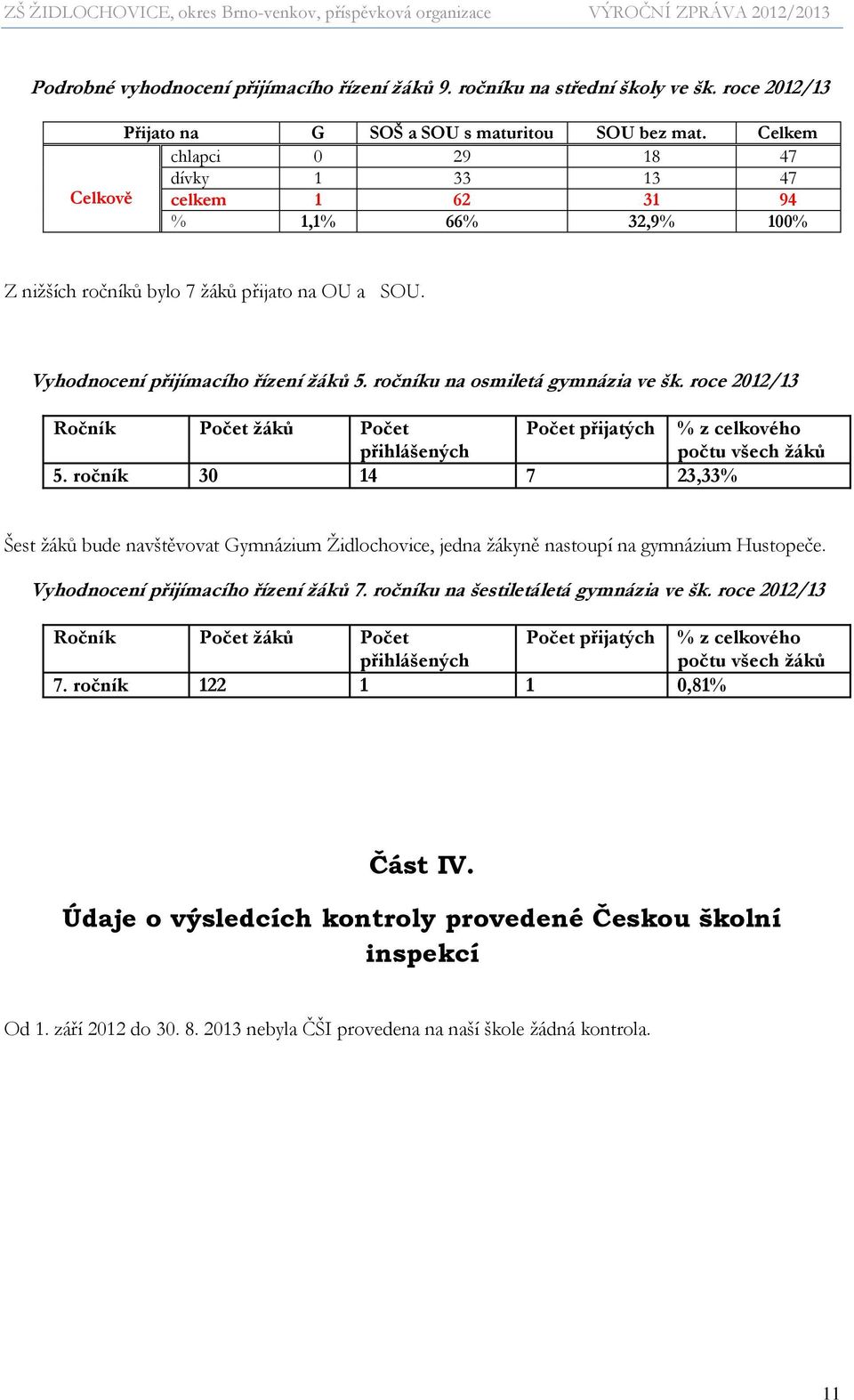 ročníku na osmiletá gymnázia ve šk. roce 2012/13 Ročník Počet žáků Počet Počet přijatých % z celkového přihlášených počtu všech žáků 5.