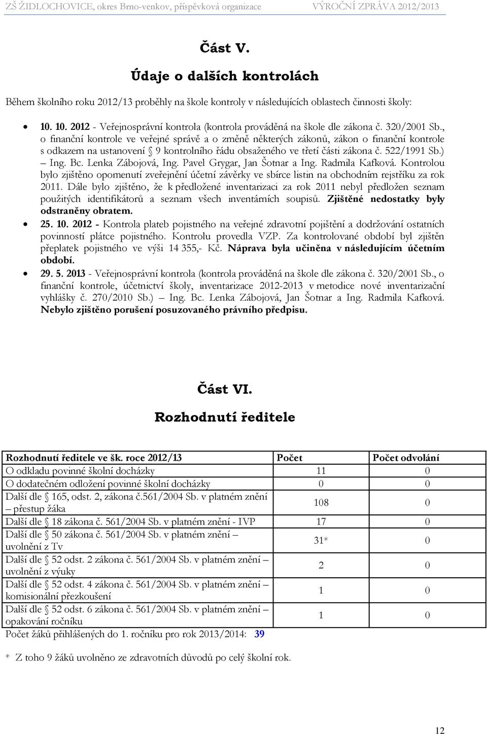 , o finanční kontrole ve veřejné správě a o změně některých zákonů, zákon o finanční kontrole s odkazem na ustanovení 9 kontrolního řádu obsaženého ve třetí části zákona č. 522/1991 Sb.) Ing. Bc.