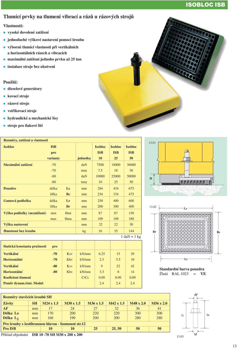 tlakové lití hydraulické a mechanické lisy Rozměry, zatížení a vlastnosti Isobloc ISB Isobloc Isobloc Isobloc pro ISB ISB ISB varianty jednotka 10 25 50 aximální zatížení -70 dan 7500 18000 36000-70