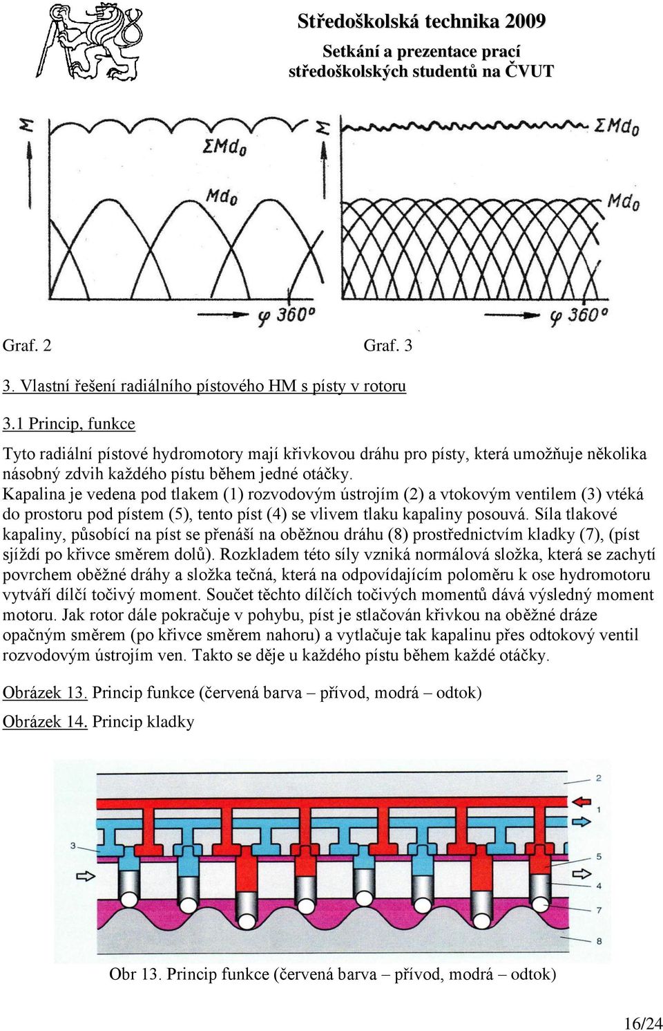 Kapalina je vedena pod tlakem (1) rozvodovým ústrojím (2) a vtokovým ventilem (3) vtéká do prostoru pod pístem (5), tento píst (4) se vlivem tlaku kapaliny posouvá.