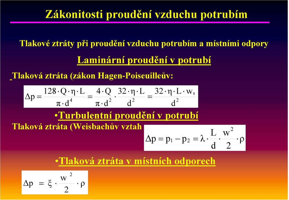 2 2 4 d w L η 32 d L η 32 d π Q 4 d π L η Q 128 Δp Turbulentní proudění v potrubí Tlaková