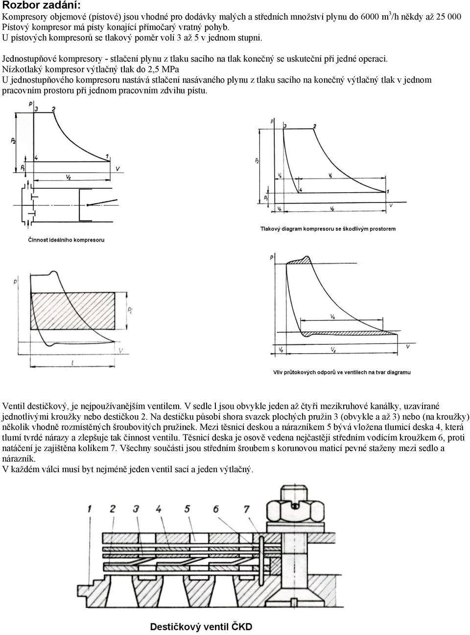 Nízkotlaký kompresor výtlačný tlak do 2,5 Ma U jednostupňového kompresoru nastává stlačení nasávaného plynu z tlaku sacího na konečný výtlačný tlak v jednom pracovním prostoru při jednom pracovním