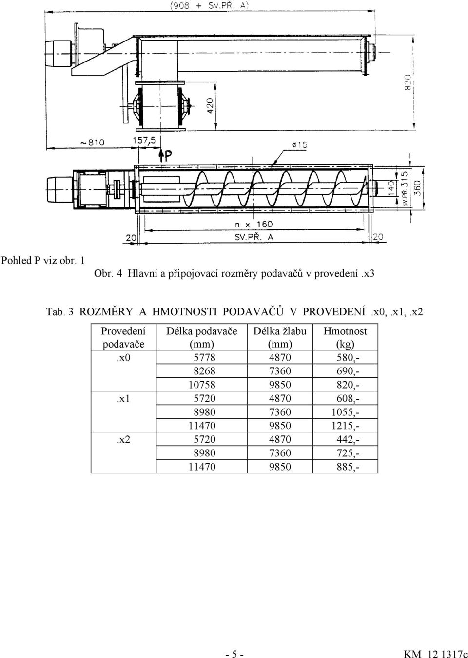 x2 Provedení Délka podavače Délka žlabu Hmotnost podavače (mm) (mm) (kg).