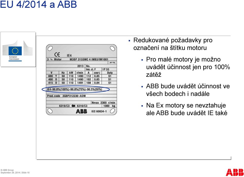 zátěž ABB bude uvádět účinnost ve všech bodech i nadále Na Ex