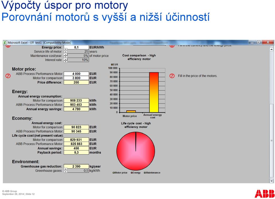 s vyšší a nižší