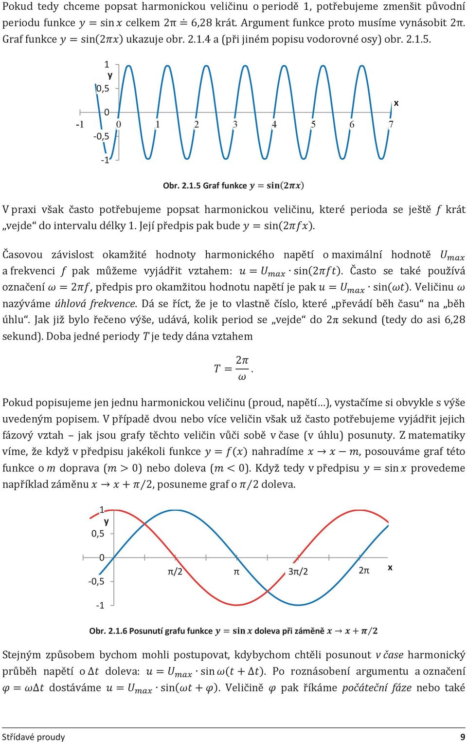 Její předpis pak bude y =sin(2πfx). Časovou závislost okamžité hodnoty harmonického napětí o maximální hodnotě U a frekvenci f pak můžeme vyjádřit vztahem: u=u sin(2πft).