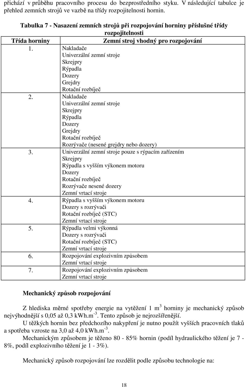 Nakladače Univerzální zemní stroje Skrejpry Rýpadla Dozery Grejdry Rotační rozbíječ 2.