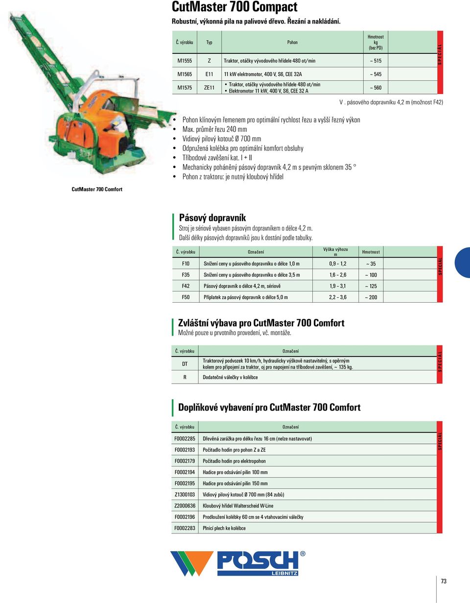 /min ot/min 11 Elektromotor kw elektromotor, 11 kw, 400 V, S6, CEE 32A A Pohon klínovým řemenem pro optimální rychlost řezu a vyšší řezný výkon Max.