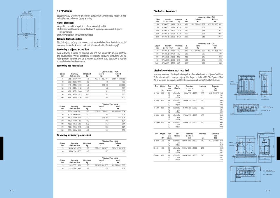 sterilizace Základní technické údaje Zásobníky jsou určeny pro provoz za atmosferického tlaku. Podmínky použití jsou dány teplotní a korozní odolností skleněných dílů, těsnění a spojů.