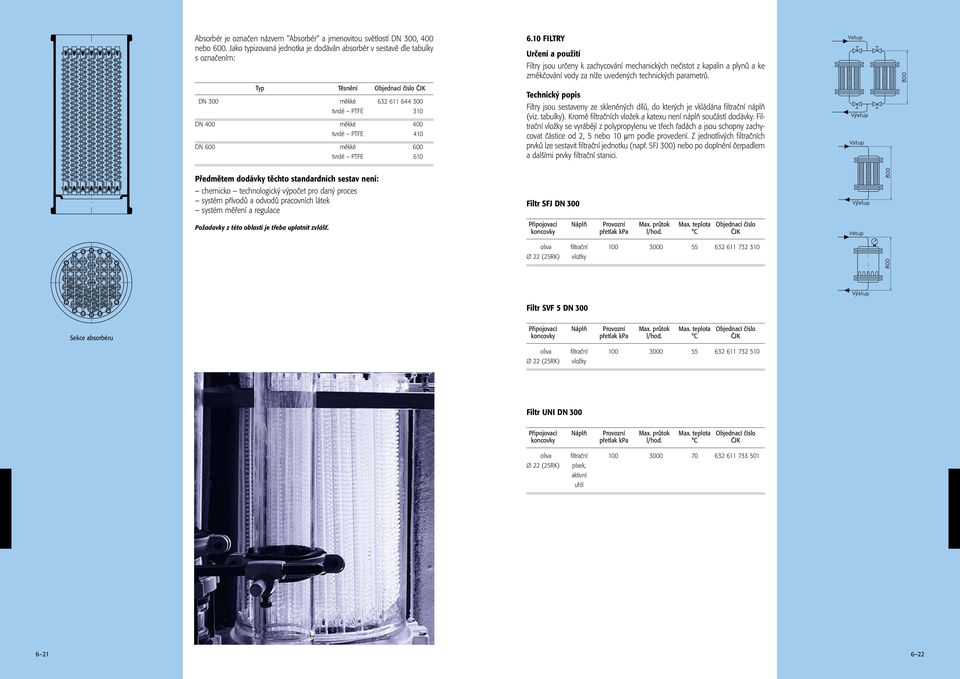 měkké 600 tvrdé PTFE 610 6.10 Filtry Určení a použití Filtry jsou určeny k zachycování mechanických nečistot z kapalin a plynů a ke změkčování vody za níže uvedených technických parametrů.