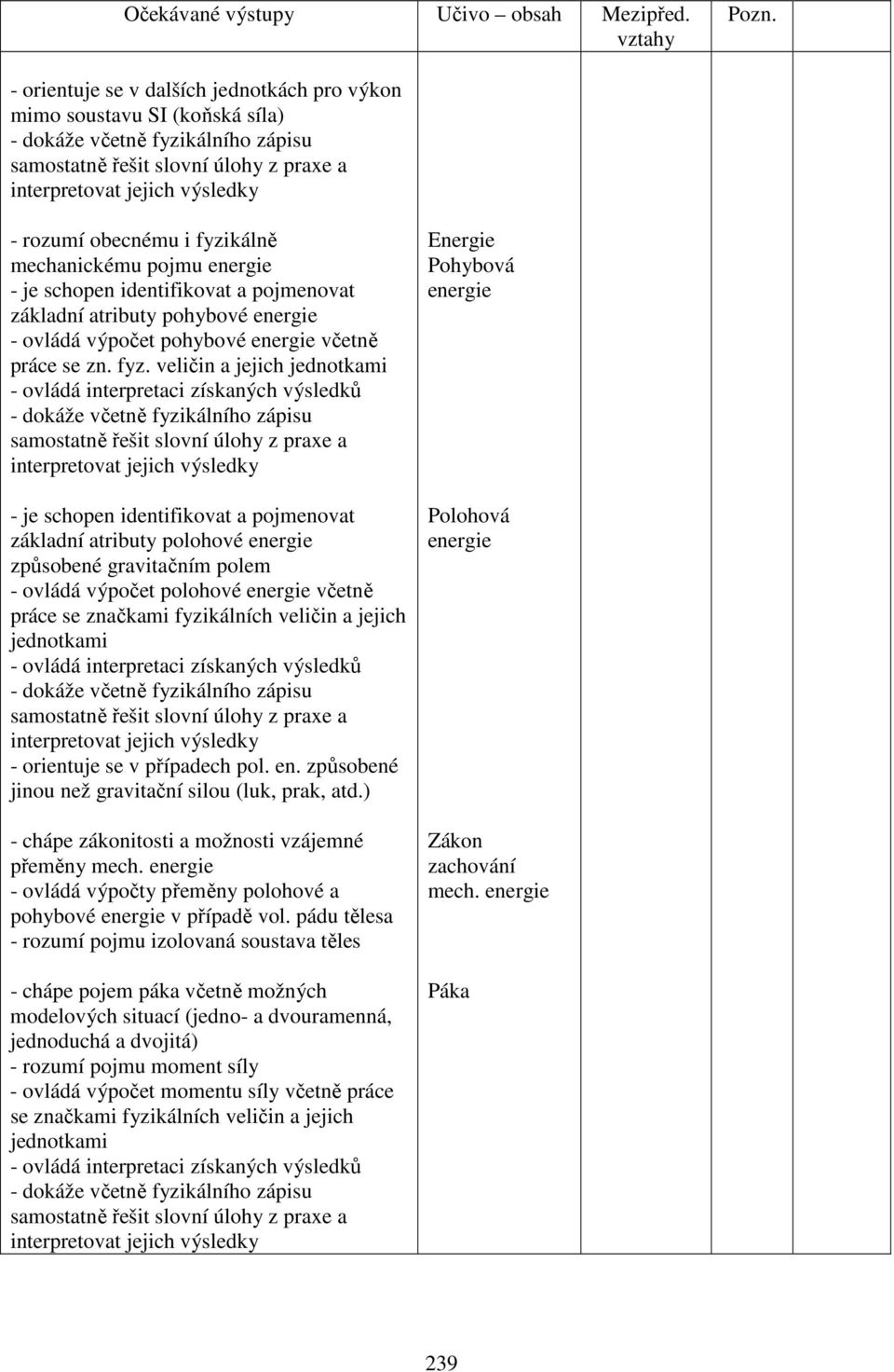 kálně mechanickému pojmu energie - je schopen identifikovat a pojmenovat základní atributy pohybové energie - ovládá výpočet pohybové energie včetně práce se zn. fyz.
