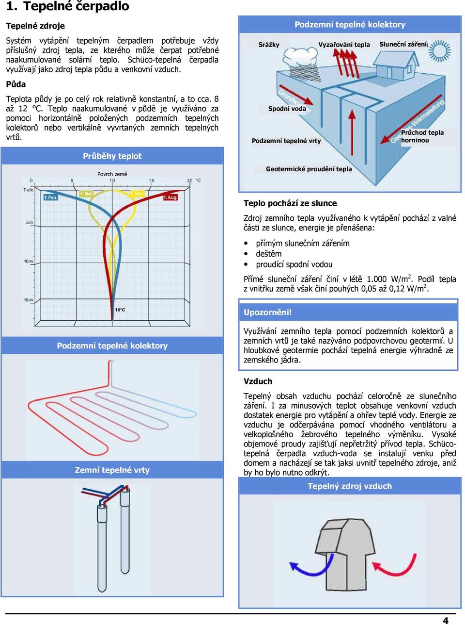 Podzemní tepelné kolektory Srážky Vyzařování tepla Sluneční záření Půda Teplota půdy je po celý rok relativně konstantní, a to cca. 8 až 12 C.