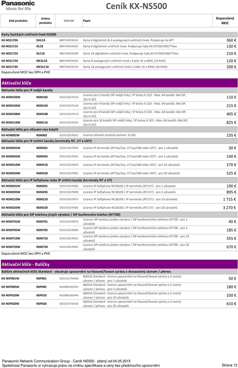 Podporuje řady KX-DT500/300/T76xx 210 KX-NS5173X MCSLC8 8887549530302 Karta 8 analogových vnitřních linek s Caller ID a MWL (2x RJ45) 120 KX-NS5174X MCSLC16 8887549530326 Karta 16 analogových