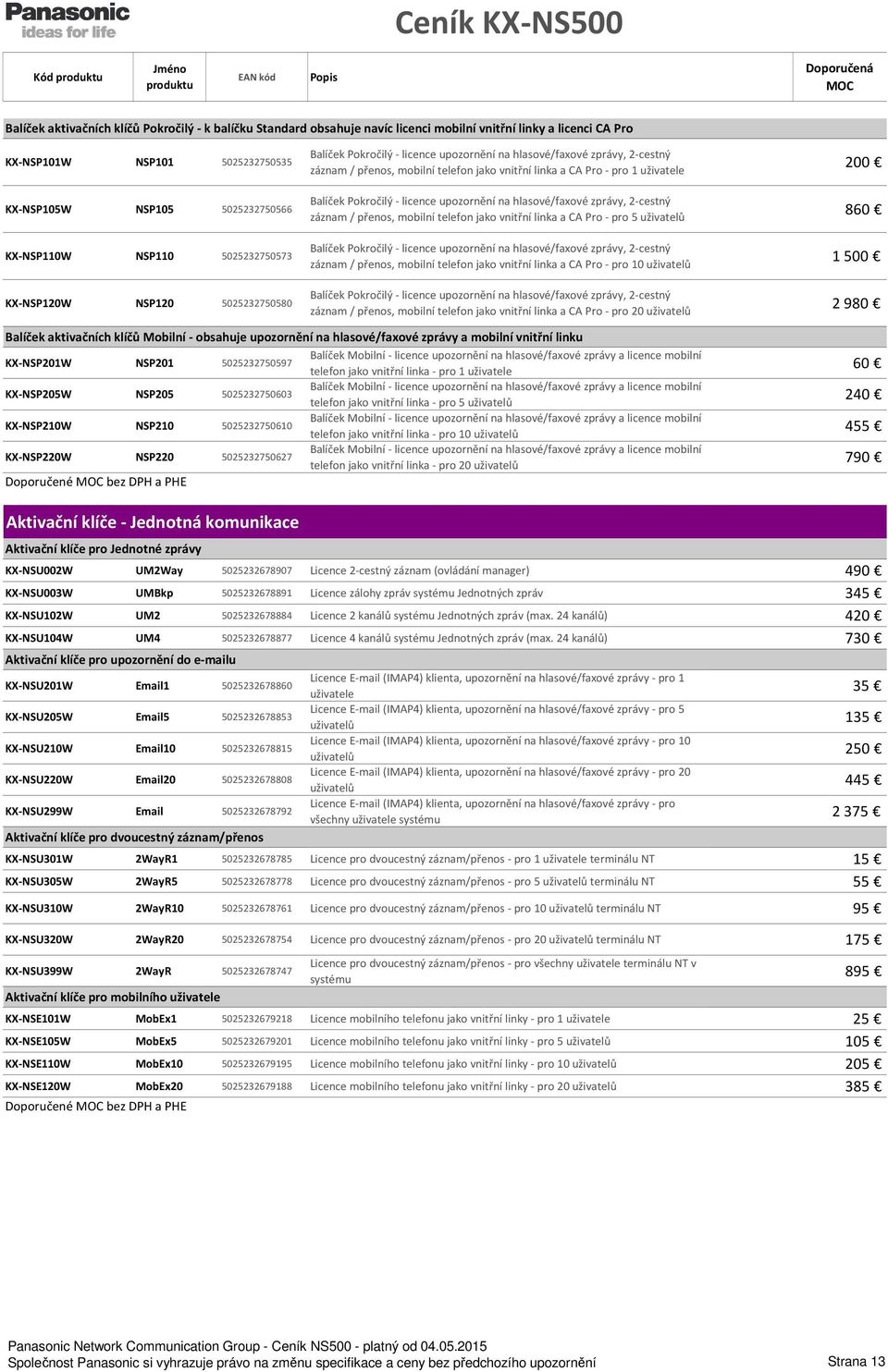 Pokročilý - licence upozornění na hlasové/faxové zprávy, 2-cestný záznam / přenos, mobilní telefon jako vnitřní linka a CA Pro - pro 5 uživatelů Balíček Pokročilý - licence upozornění na