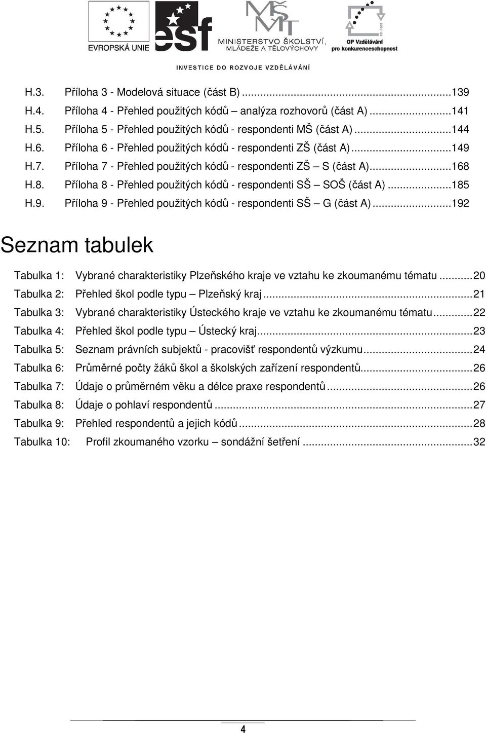 H.8. Příloha 8 - Přehled použitých kódů - respondenti SŠ SOŠ (část A)... 185 H.9. Příloha 9 - Přehled použitých kódů - respondenti SŠ G (část A).