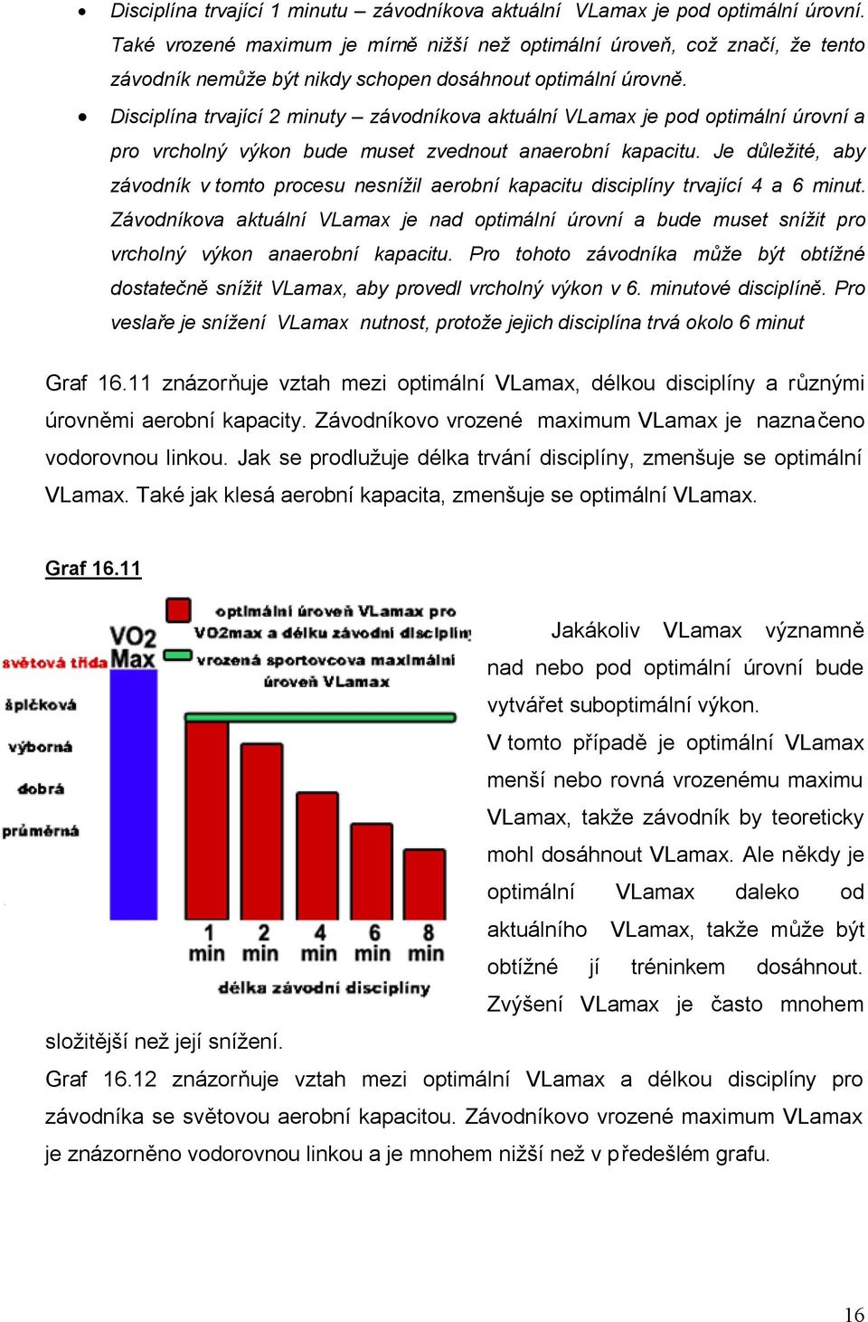 Disciplína trvající 2 minuty závodníkova aktuální VLamax je pod optimální úrovní a pro vrcholný výkon bude muset zvednout anaerobní kapacitu.