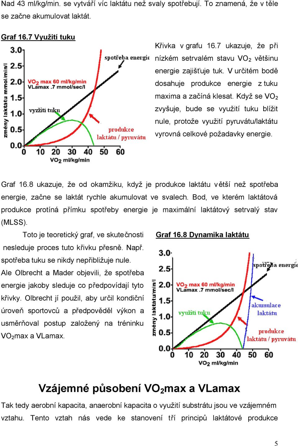 Když se VO 2 zvyšuje, bude se využití tuku blížit nule, protože využití pyruvátu/laktátu vyrovná celkové požadavky energie. Graf 16.