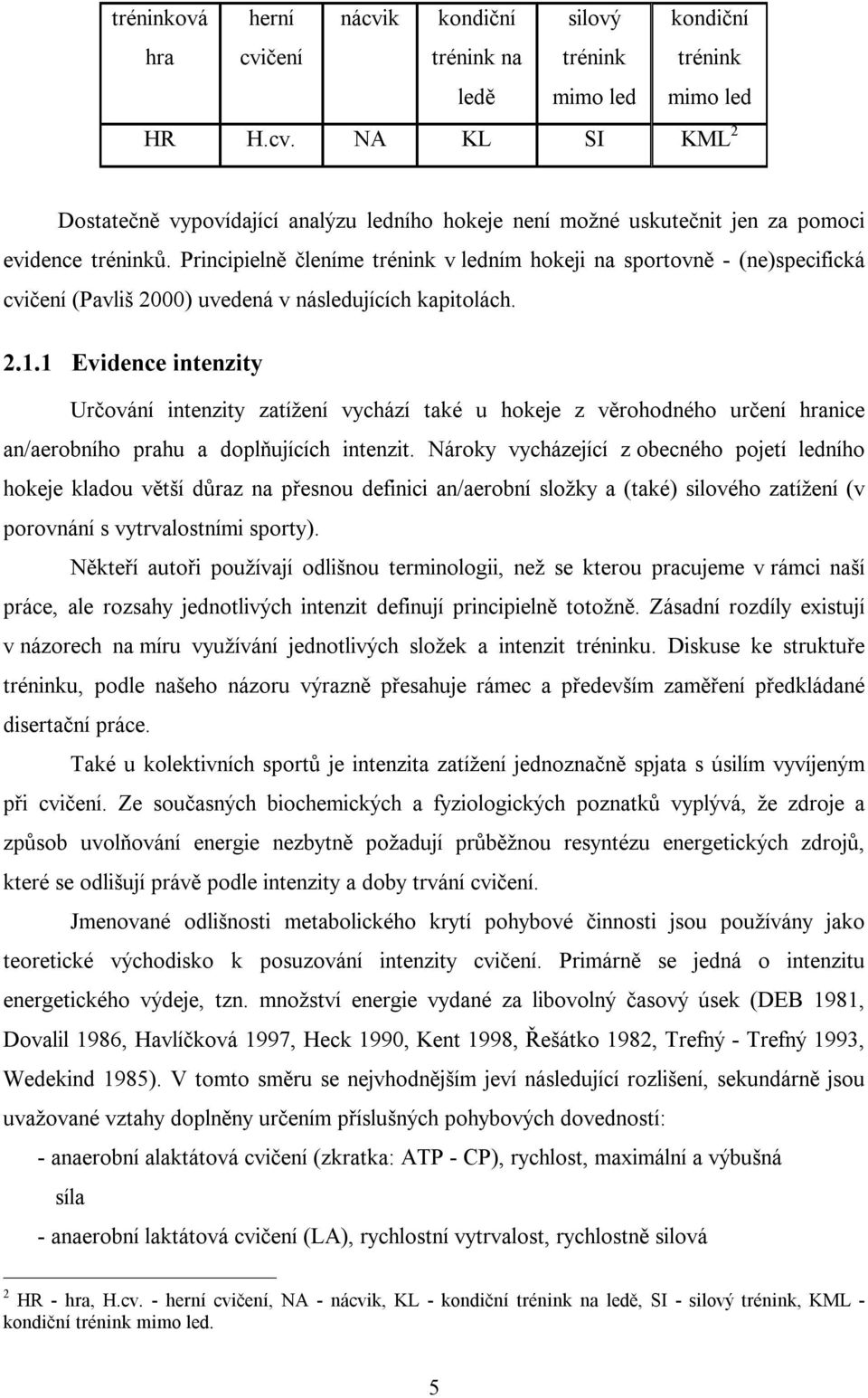 1 Evidence intenzity Určování intenzity zatížení vychází také u hokeje z věrohodného určení hranice an/aerobního prahu a doplňujících intenzit.