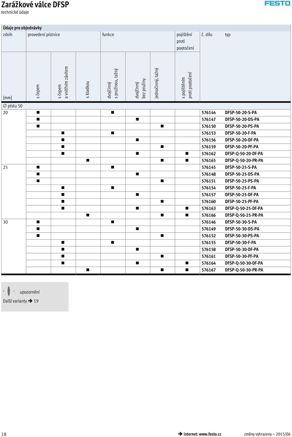 DFSP-50-20-DS-PA 576150 DFSP-50-20-PS-PA 576153 DFSP-50-20-F-PA 576156 DFSP-50-20-DF-PA 576159 DFSP-50-20-PF-PA 576162 DFSP-Q-50-20-DF-PA 576165 DFSP-Q-50-20-PR-PA 25 576145 DFSP-50-25-S-PA 576148