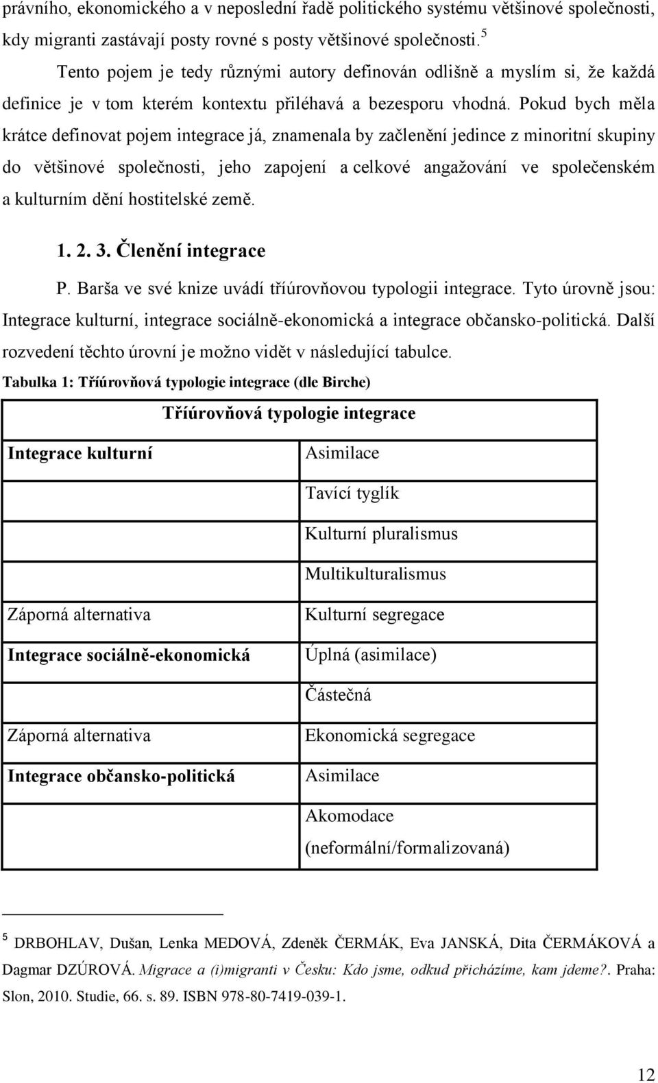 Pokud bych měla krátce definovat pojem integrace já, znamenala by začlenění jedince z minoritní skupiny do většinové společnosti, jeho zapojení a celkové angažování ve společenském a kulturním dění