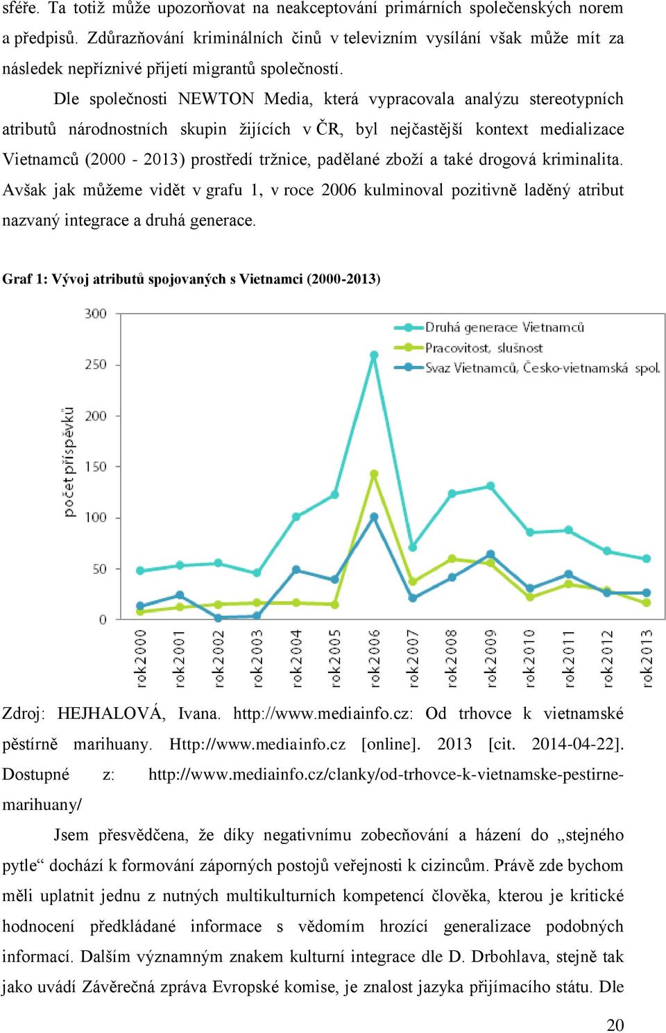 Dle společnosti NEWTON Media, která vypracovala analýzu stereotypních atributů národnostních skupin žijících v ČR, byl nejčastější kontext medializace Vietnamců (2000-2013) prostředí tržnice,