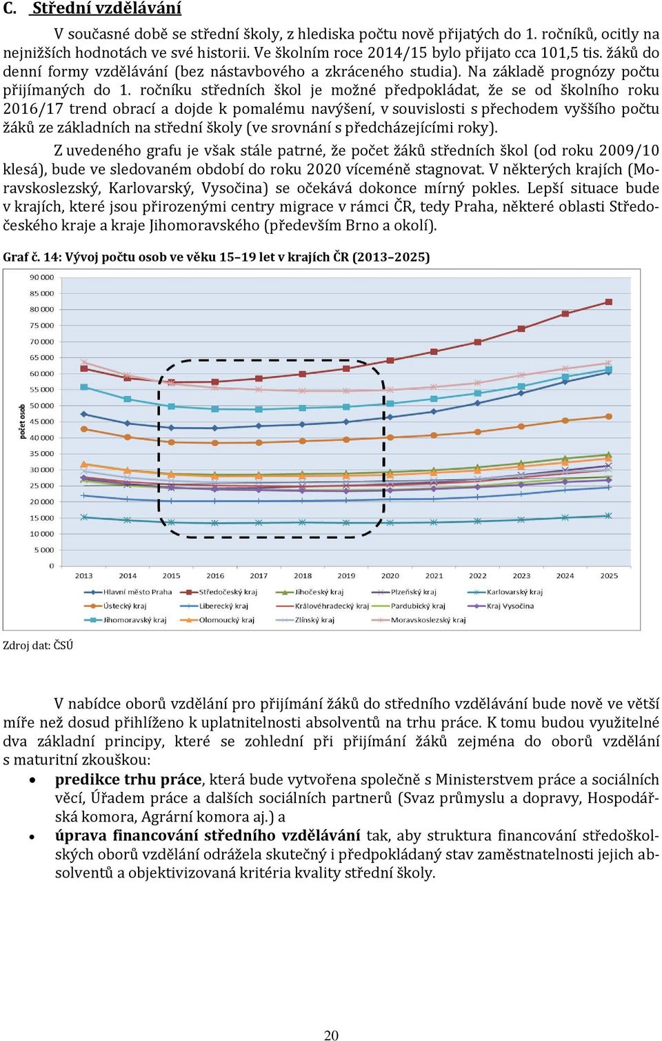 ročníku středních škol je možné předpokládat, že se od školního roku 2016/17 trend obrací a dojde k pomalému navýšení, v souvislosti s přechodem vyššího počtu žáků ze základních na střední školy (ve