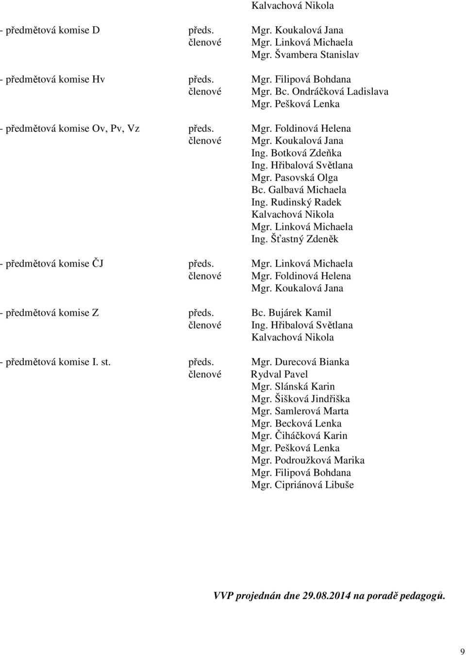 Galbavá Michaela Ing. Rudinský Radek Kalvachová Nikola Mgr. Linková Michaela Ing. Šťastný Zdeněk - předmětová komise ČJ předs. Mgr. Linková Michaela členové Mgr. Foldinová Helena Mgr.