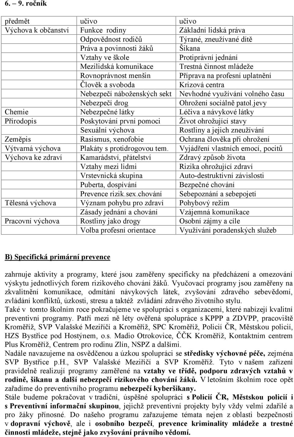 jevy Chemie Nebezpečné látky Léčiva a návykvé látky Přírdpis Pskytvání první pmci Živt hržující stavy Sexuální výchva Rstliny a jejich zneužívání Zeměpis Rasismus, xenfbie Ochrana člvěka při hržení