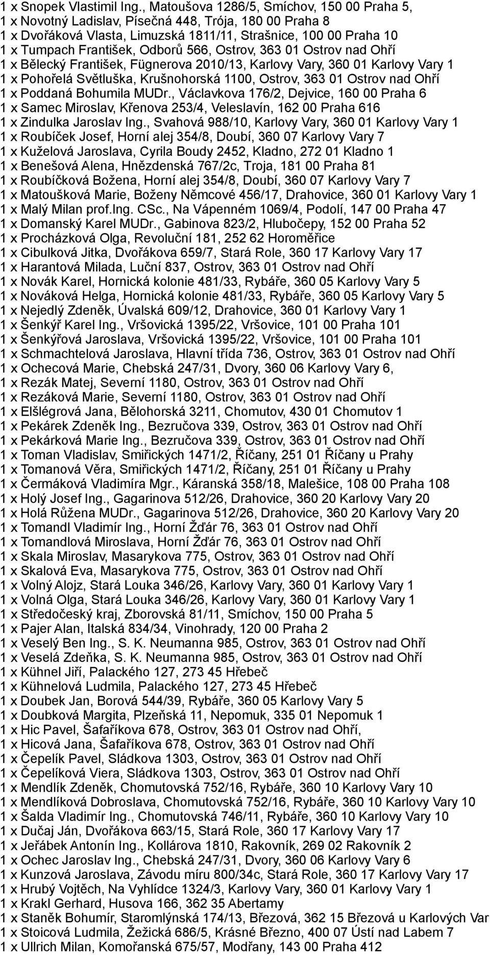 566, Ostrov, 363 01 Ostrov nad Ohří 1 x Bělecký František, Fügnerova 2010/13, Karlovy Vary, 360 01 Karlovy Vary 1 1 x Pohořelá Světluška, Krušnohorská 1100, Ostrov, 363 01 Ostrov nad Ohří 1 x Poddaná