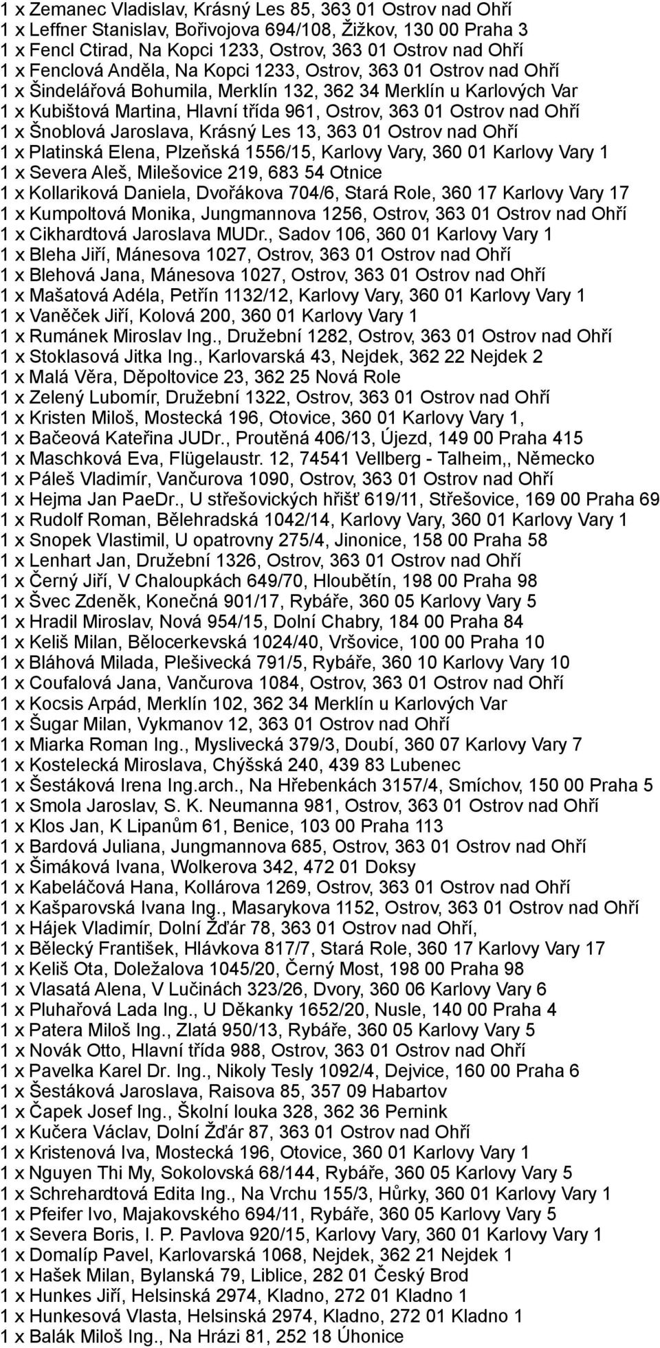 Ohří 1 x Šnoblová Jaroslava, Krásný Les 13, 363 01 Ostrov nad Ohří 1 x Platinská Elena, Plzeňská 1556/15, Karlovy Vary, 360 01 Karlovy Vary 1 1 x Severa Aleš, Milešovice 219, 683 54 Otnice 1 x