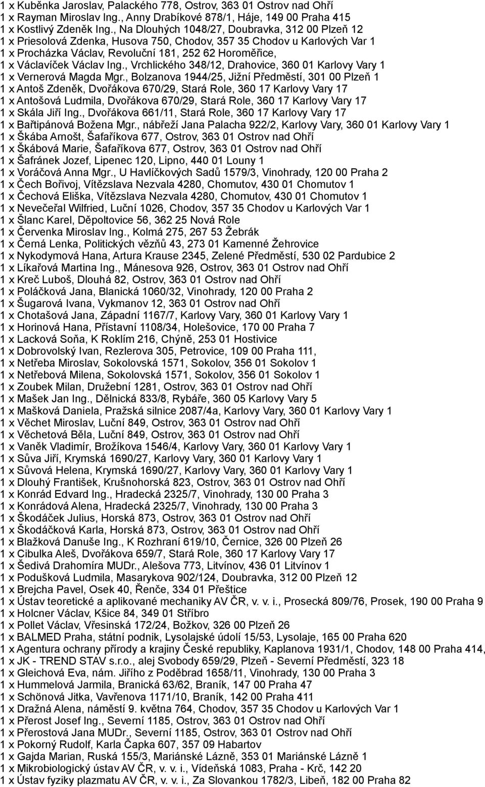 Václav Ing., Vrchlického 348/12, Drahovice, 360 01 Karlovy Vary 1 1 x Vernerová Magda Mgr.