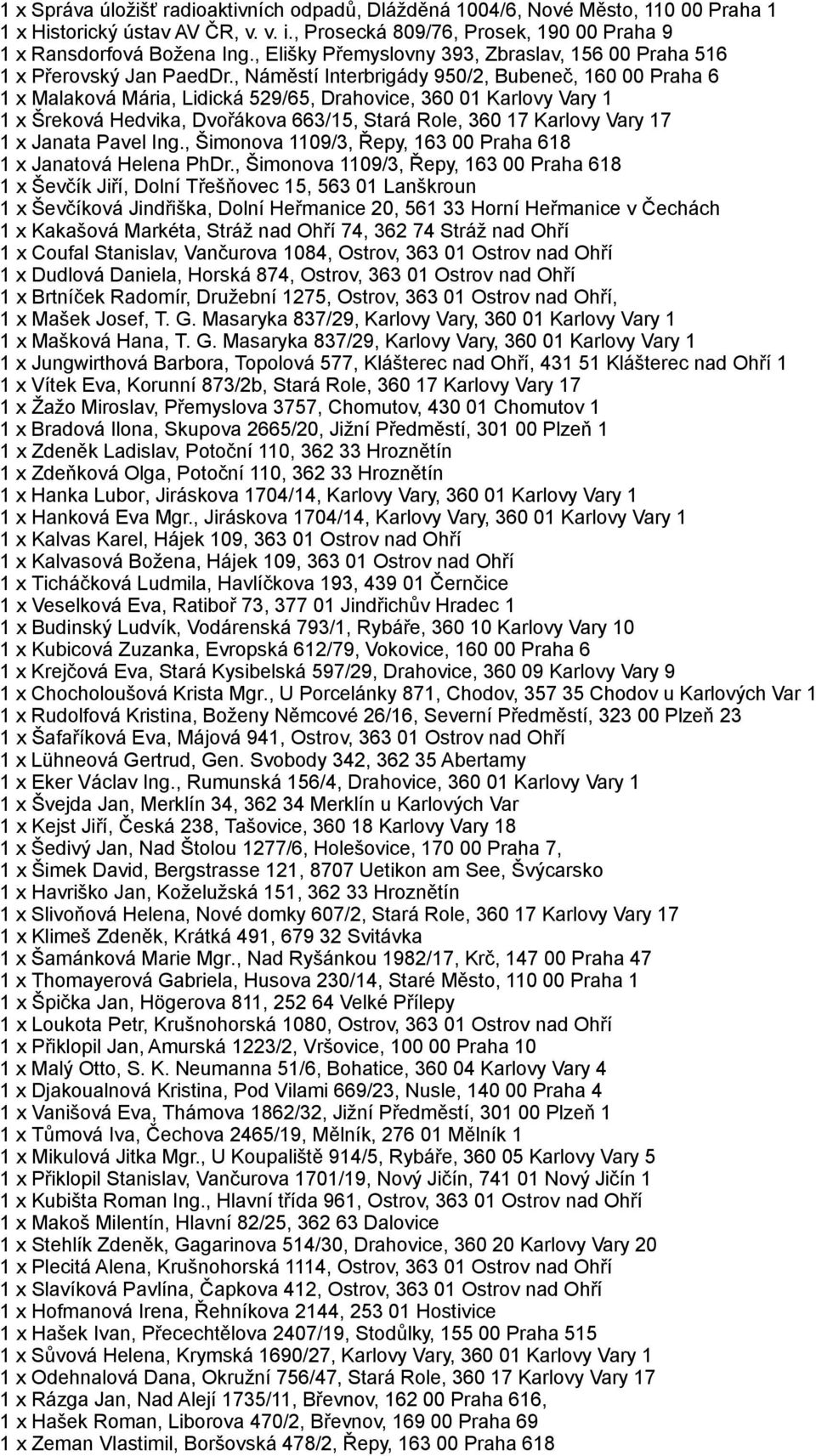 , Náměstí Interbrigády 950/2, Bubeneč, 160 00 Praha 6 1 x Malaková Mária, Lidická 529/65, Drahovice, 360 01 Karlovy Vary 1 1 x Šreková Hedvika, Dvořákova 663/15, Stará Role, 360 17 Karlovy Vary 17 1