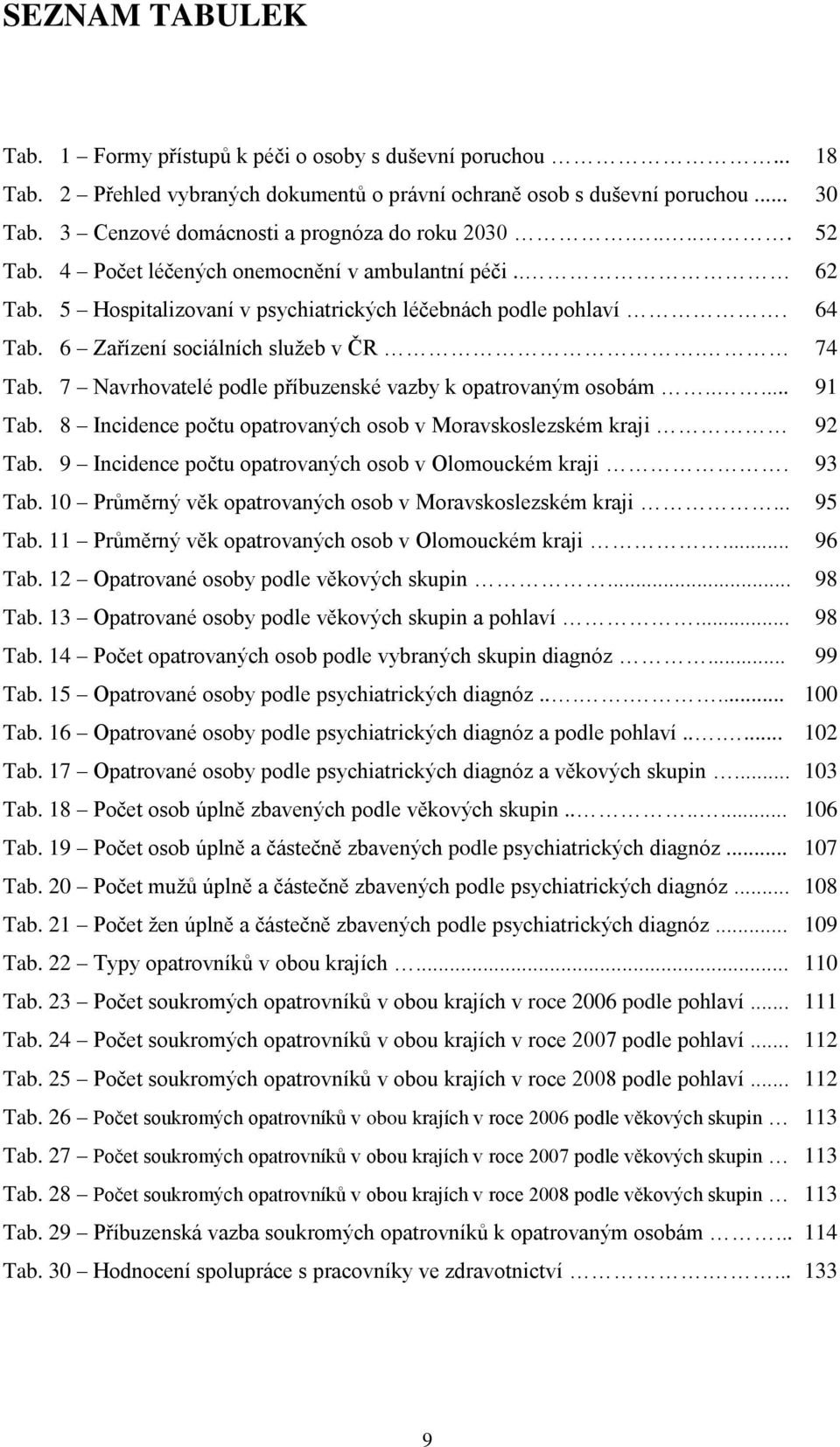 6 Zařízení sociálních služeb v ČR. 74 Tab. 7 Navrhovatelé podle příbuzenské vazby k opatrovaným osobám..... 91 Tab. 8 Incidence počtu opatrovaných osob v Moravskoslezském kraji 92 Tab.