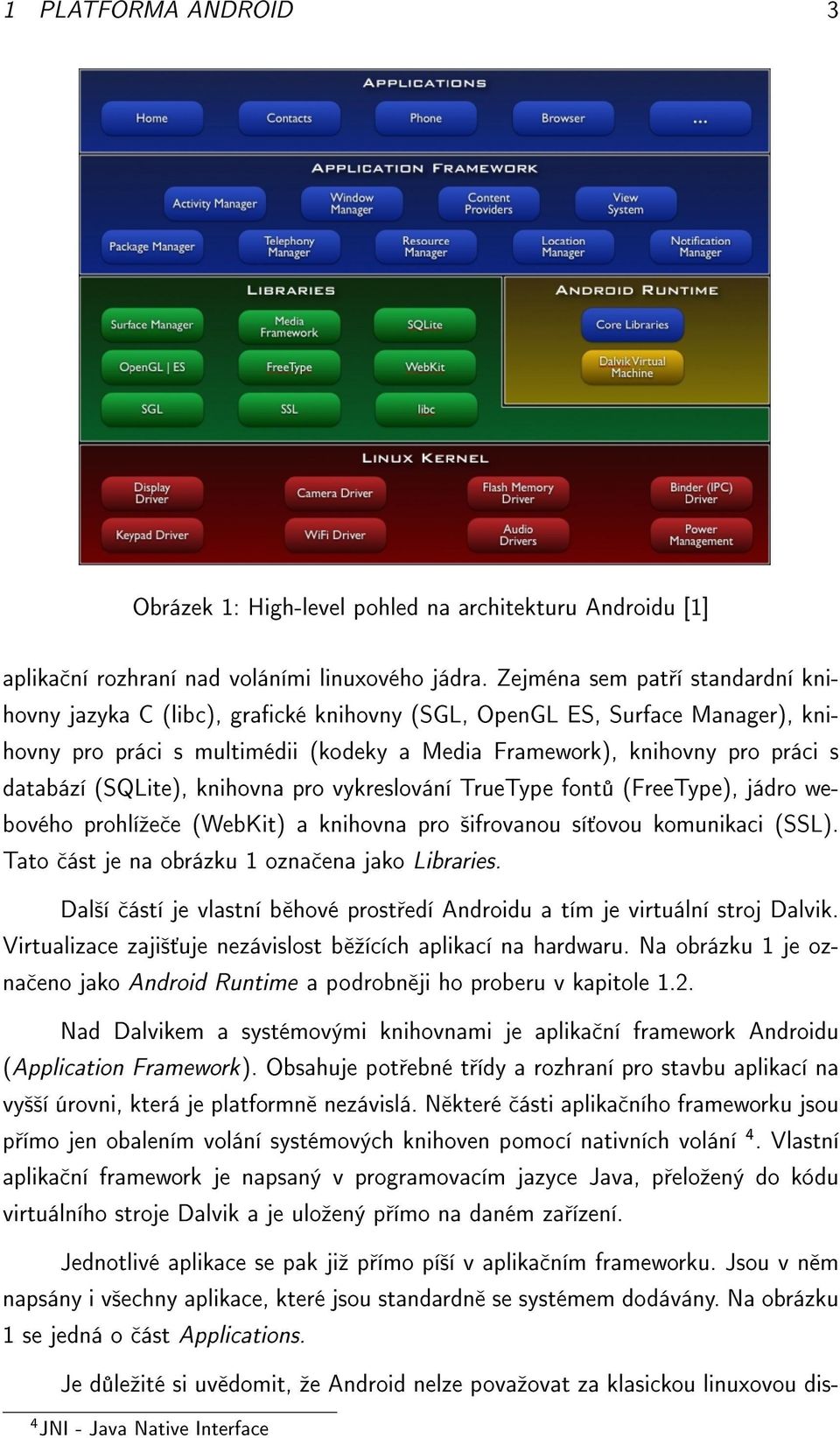 (SQLite), knihovna pro vykreslování TrueType font (FreeType), jádro webového prohlíºe e (WebKit) a knihovna pro ²ifrovanou sí ovou komunikaci (SSL). Tato ást je na obrázku 1 ozna ena jako Libraries.