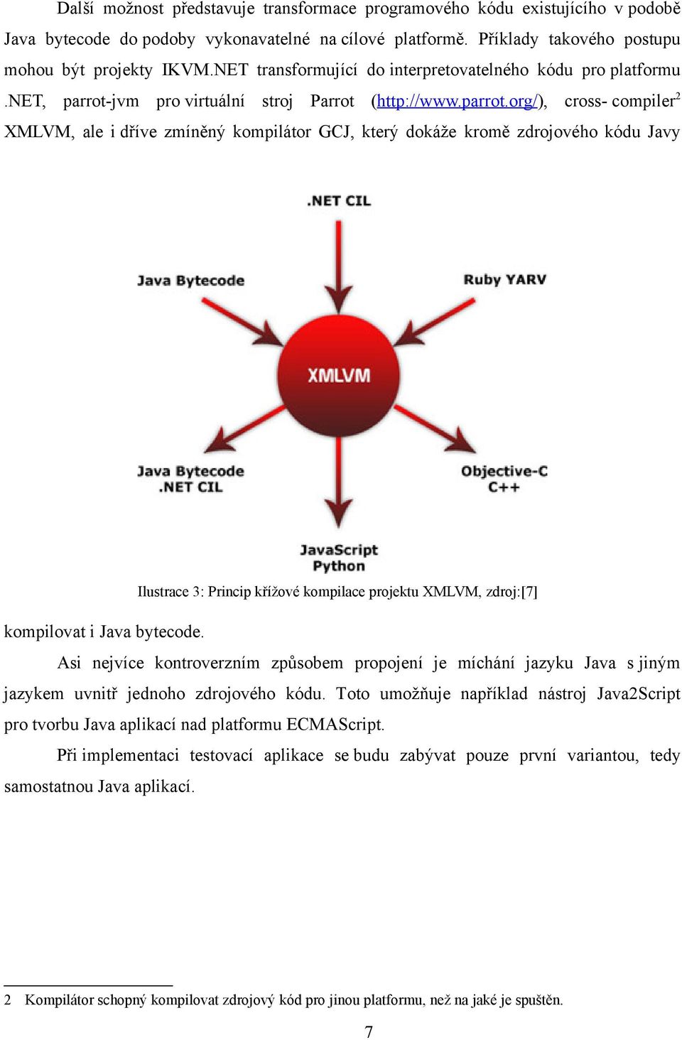 jvm pro virtuální stroj Parrot (http://www.parrot.