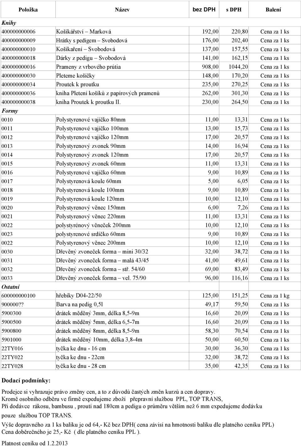 148,00 170,20 Cena za 1 ks 400000000034 Proutek k proutku 235,00 270,25 Cena za 1 ks 400000000036 kniha Pletení košíků z papírových pramenů 262,00 301,30 Cena za 1 ks 400000000038 kniha Proutek k