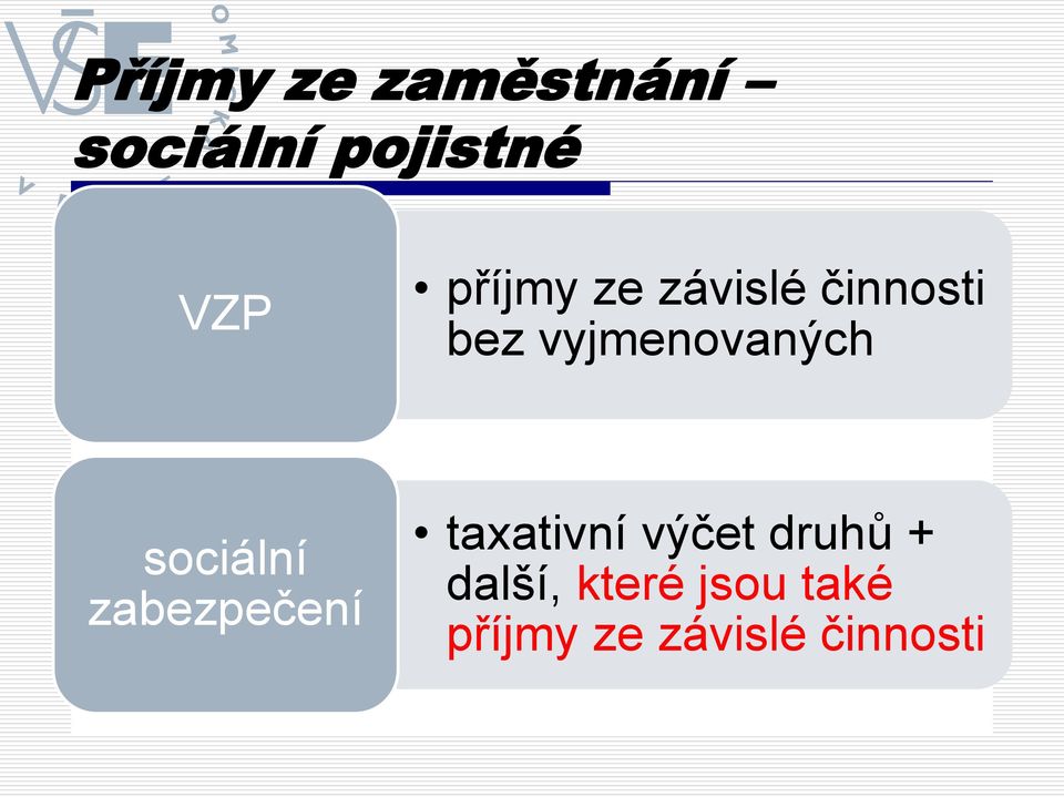 sociální zabezpečení taxativní výčet druhů +