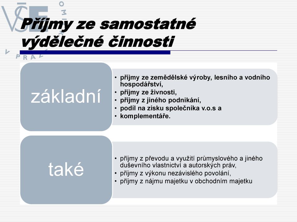 také příjmy z převodu a využití průmyslového a jiného duševního vlastnictví a autorských práv,