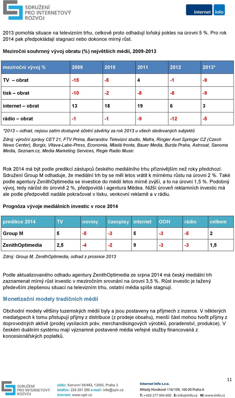 -9-12 -5 *2013 odhad, nejsou zatím dostupné účetní závěrky za rok 2013 u všech sledovaných subjektů Zdroj: výroční zprávy CET 21, FTV Prima, Barrandov Televizní studio, Mafra, Ringier Axel Springer